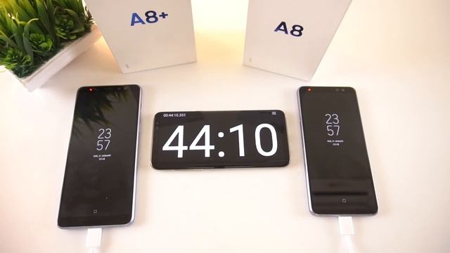 Galaxy A8 2018 vs Galaxy A8 Plus 2018 Battery Charging Test [Urdu/Hindi] смотреть онлайн