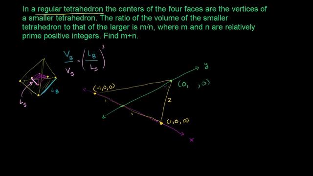 2003 AIME II problem 4 (part 1) | Math for fun and glory | Khan Academy смотреть онлайн