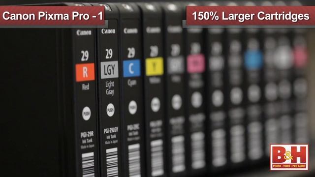 Canon PIXMA PRO-1 Inkjet Printer