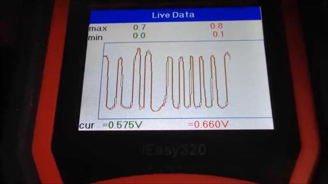 AYGO: Oxygen Sensor Signals: downstream follows upstream? CAT? Toyota, C1, 107 смотреть онлайн