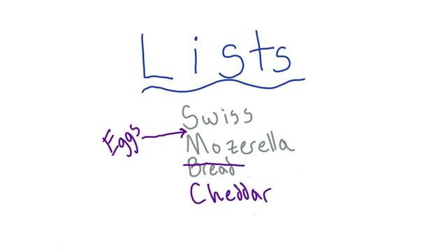 Lists смотреть онлайн