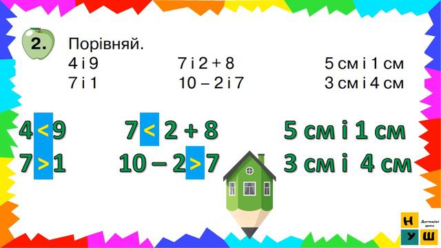 Математика 1 кл Урок 57 Обчислення значень виразів. Задачі. Порівняння виразів, іменнованих чисел. смотреть онлайн