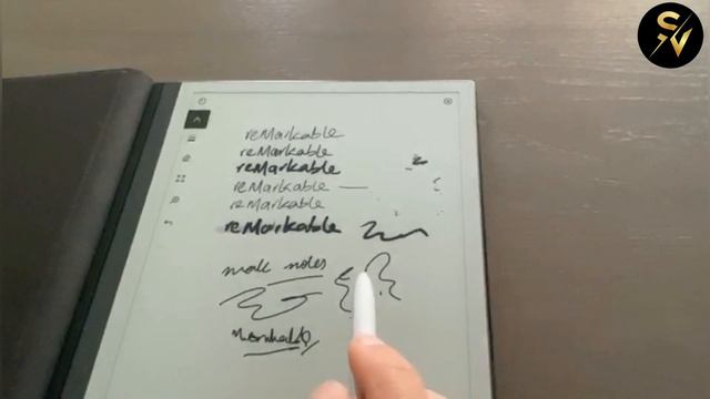 ReMarkable 2 Is It Worth Buying?reMarkable VS  IPad Pro /Pros & Cons/Cost  By Dr.Fawad Bilal(USA)