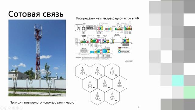 1.1.5 Беспроводные сети. "Цифровой журналист" смотреть онлайн