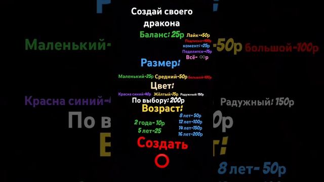 Сделай своего дракона смотреть онлайн