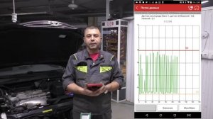 Ошибки P0606, P0138: Часть 2: устранение главной причины! Решение в нашем видео! №19