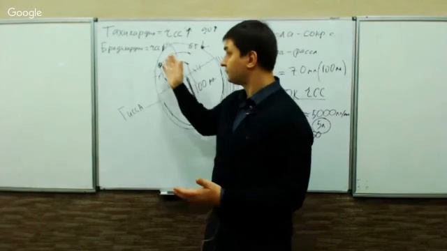 Біологія. 3. Будова серця смотреть онлайн