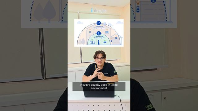 2.4 GHz vs 5 GHz WiFi: What's the Difference? 🤔 смотреть онлайн