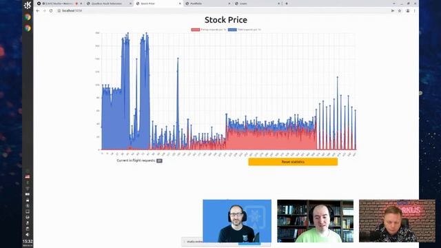 Quarkus Insights #83: Quarkus's Fault Tolerance API смотреть онлайн