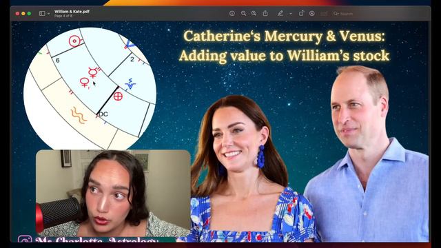 The Business of Marriage: Prince William & Princess Catherine смотреть онлайн