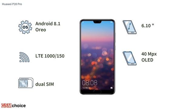 Huawei P20 Pro - Smartphone specification by GSMchoice.com смотреть онлайн