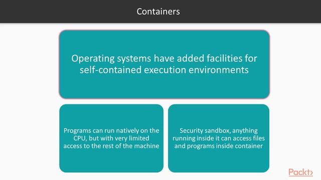 Puppet 5 – From Beginner to Pro : Understanding Containers and Deployment with Docker | packtpub.co смотреть онлайн