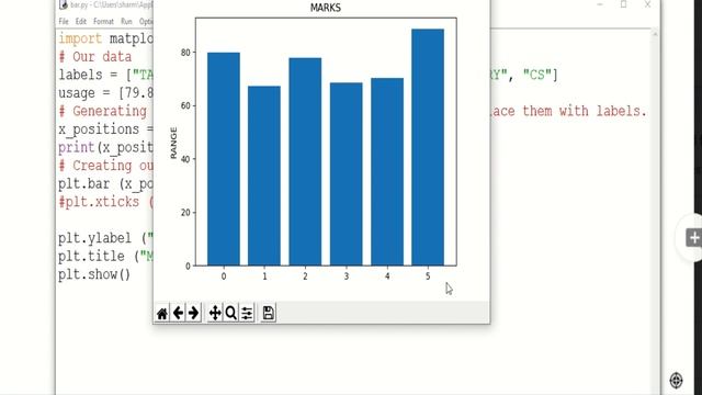 PART 2/2 || CHAPTER 16 || DATA VISUALIZATION || 12th CS смотреть онлайн