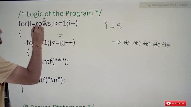 Pattern 2 Inverted Half Pyramid || Program 30 || Logic Building || Learning Monkey || смотреть онлайн