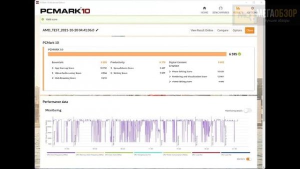 Флексим хотспотом Ati Radeon 6700XT