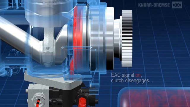 работа компрессора Knorr