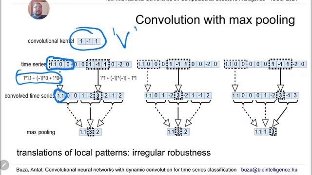 Convolutional neural networks with dynamic convolution for time series classification смотреть онлайн