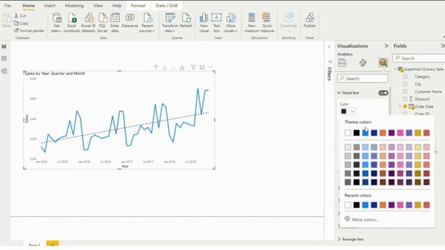 How to Create a Trend Line in Power BI | Step-by-Step Guide | BI Structure смотреть онлайн