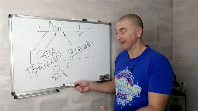 Как ПРИРУЧИТЬ достойного мужчину? Как привлечь достойного? смотреть онлайн