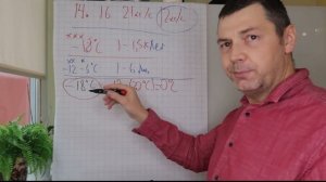 Как Хранить Продукты в Морозильной Камере