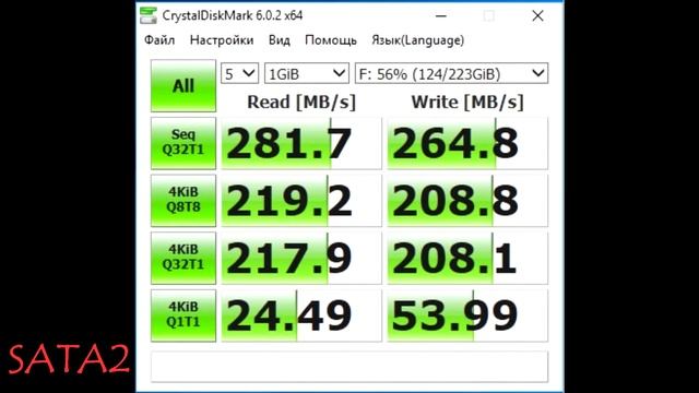 СиСиДи из поднебесной? Это выгодно? смотреть онлайн