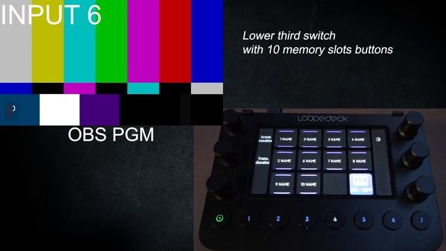 Control OBS Studio with Loupedeck Live and switch sources inside a scene смотреть онлайн