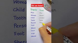 Did you know these Singular and Plural?