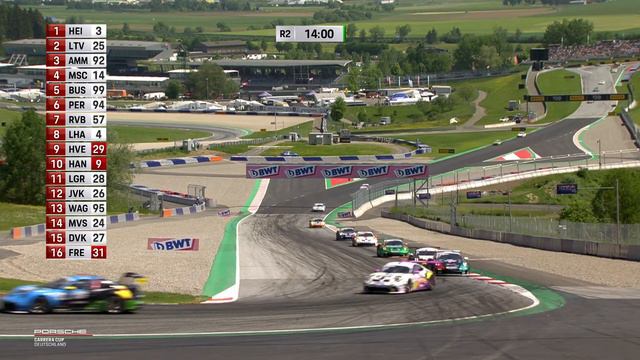 Rennen 2 RED BULL RING LIVESTREAM Porsche Carrera Cup 2022 | RING POLICE смотреть онлайн
