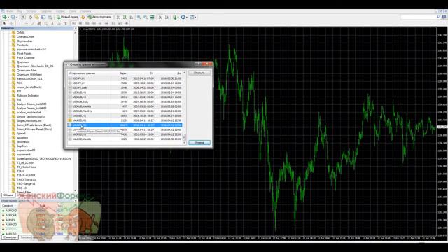 Эффективная стратегия торговли золотом смотреть онлайн