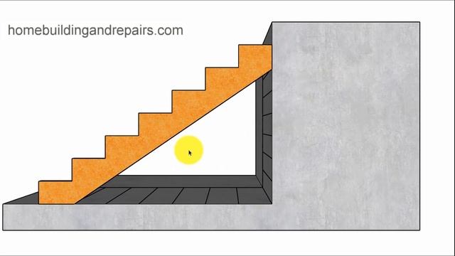 How To Calculate Length of Stair Stringer - Easy To Understand Construction Tips смотреть онлайн
