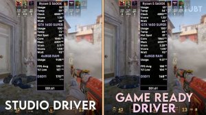 NVIDIA Studio Driver vs Game Ready Driver