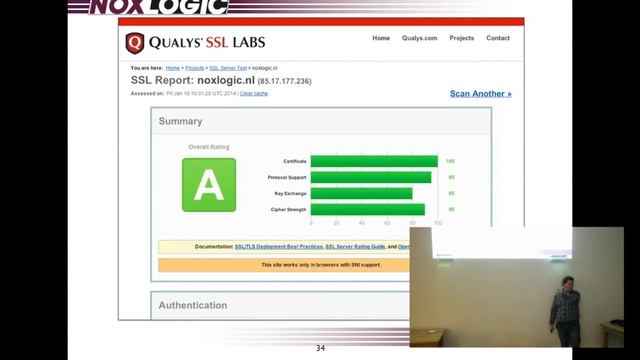 AmsterdamPHP Monthly Meeting Talk 16-01-2014: смотреть онлайн