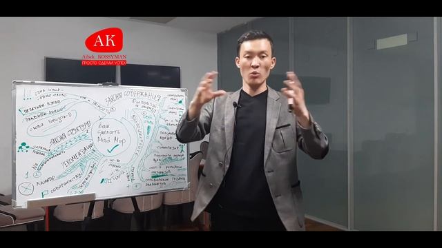 Часть 3. Как сделать Mind Map? Как запомнить больше материала? Интеллект карты в бизнесе. смотреть онлайн