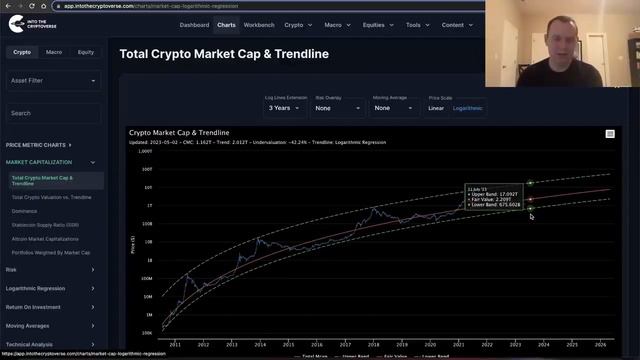 Биткоин_ Красота Математики, часть 35 [Бенджамин Коэн] смотреть онлайн