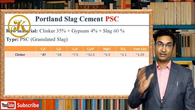 Portland Slag Cement | PSC Application | Advantage | Manufacturing Process | Use Of GGBS