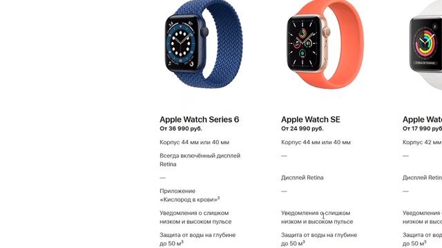 Appel показали новые Apple Watch Series 6 и Apple Watch SE и iPad Air смотреть онлайн