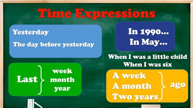 Past Simple (regular verbs) with final practice. Pasado Simple en Inglés. Explicación Español смотреть онлайн