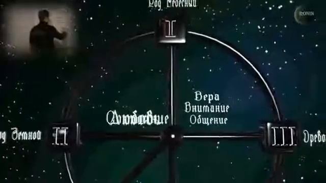 Как выглядит Бог. Олег Мальцев смотреть онлайн