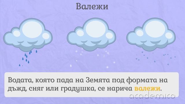 Кръговрат на водата. Валежи - Човекът и природата 3 клас | academico смотреть онлайн