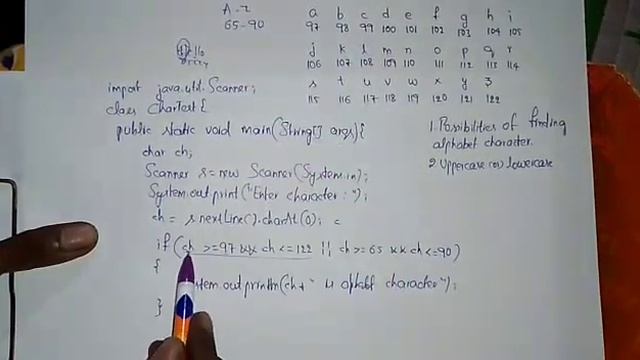 Finding given character is an alphabet letter or not with & without pre-defined methods in Java смотреть онлайн
