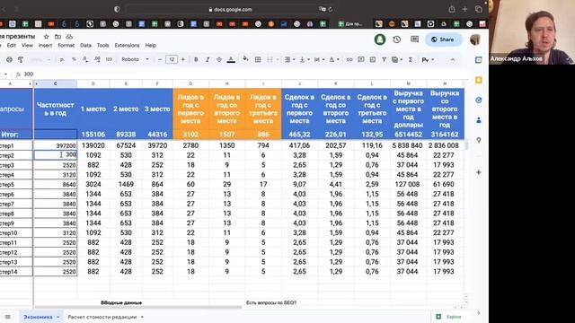 Как посчитать необходимость и окупаемость SEO до старта работ смотреть онлайн