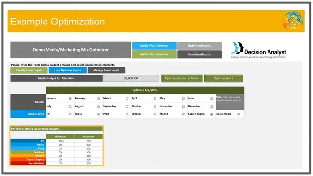 How to Optimize Media Spend in Media Mix Modeling смотреть онлайн