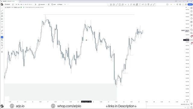 All the Market Maker Model Secrets - Ep 34 смотреть онлайн