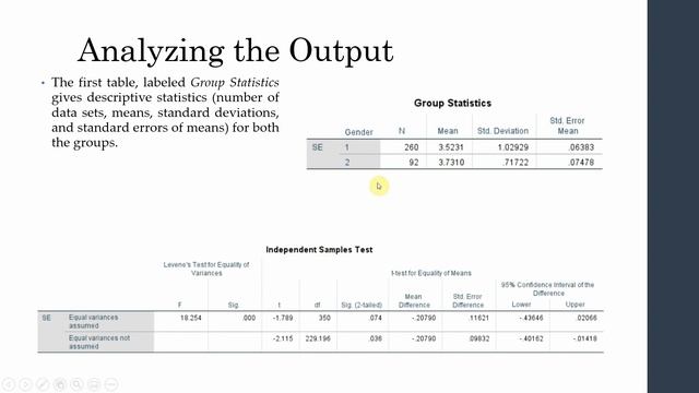 09. SPSS Classroom - Conceptualizing, Analyzing, Reporting Independent Samples T Test смотреть онлайн