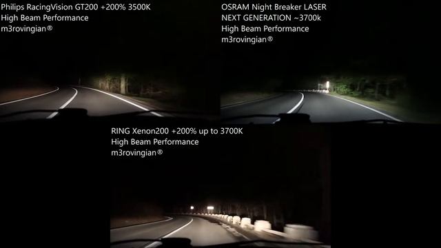 High Beam RING Xenon200, Philips RacingVision GT200, OSRAM Night Breaker LASER NEXT GENERATION смотреть онлайн