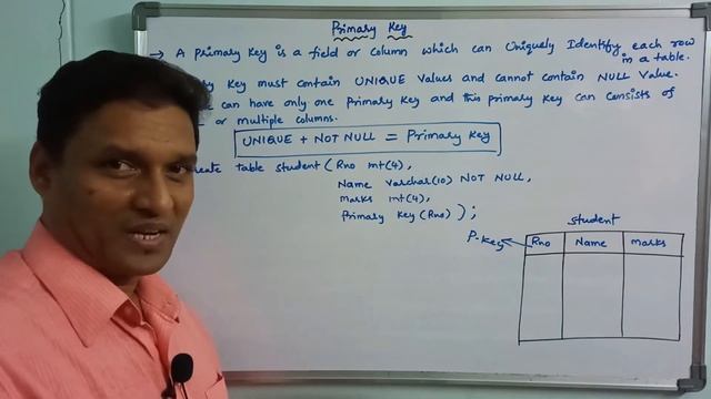 Primary Key in SQL | What is Primary Key in DBMS | Constraints in SQL | DBMS | Telugu смотреть онлайн