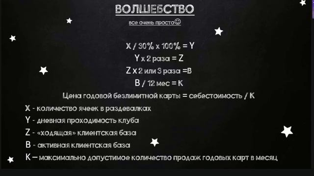 Как рассчитать себестоимость в фитнесе за 5 минут. Себестоимость клубной карты фитнес-клуба. смотреть онлайн