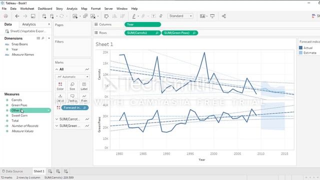 Time Series Presentation and Forecasting in Tableau смотреть онлайн