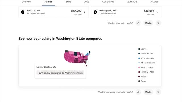 ПОЧЕМУ Я ВЫБРАЛ РАБОТУ ФОТОГРАФОМ В США? смотреть онлайн