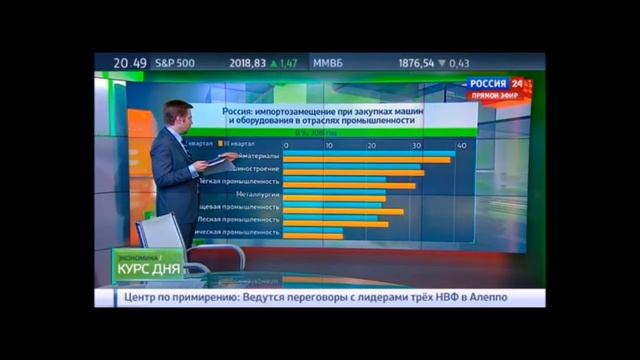 СМИ о "ДЕТА Инжиниринг": шаг к независимости от импорта оборудования для фармацевтической отрасли смотреть онлайн
